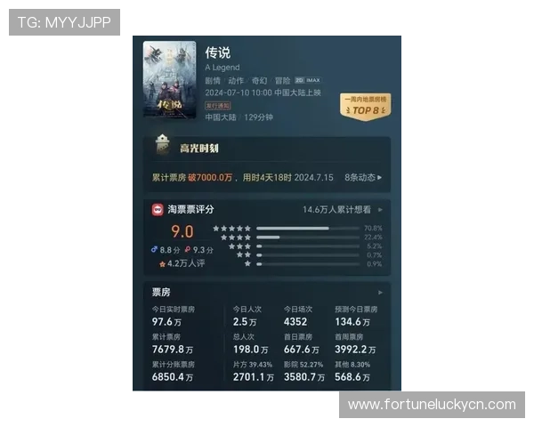 PG猿宇宙电子网页版排行2026年度最新数据全面分析助你掌握最热游戏资源和优质平台推荐