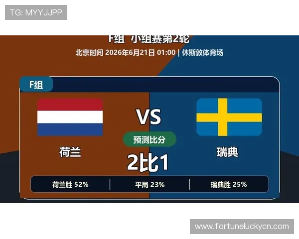 2026年世界杯荷兰对阵瑞典比赛进球情况与比分预测分析